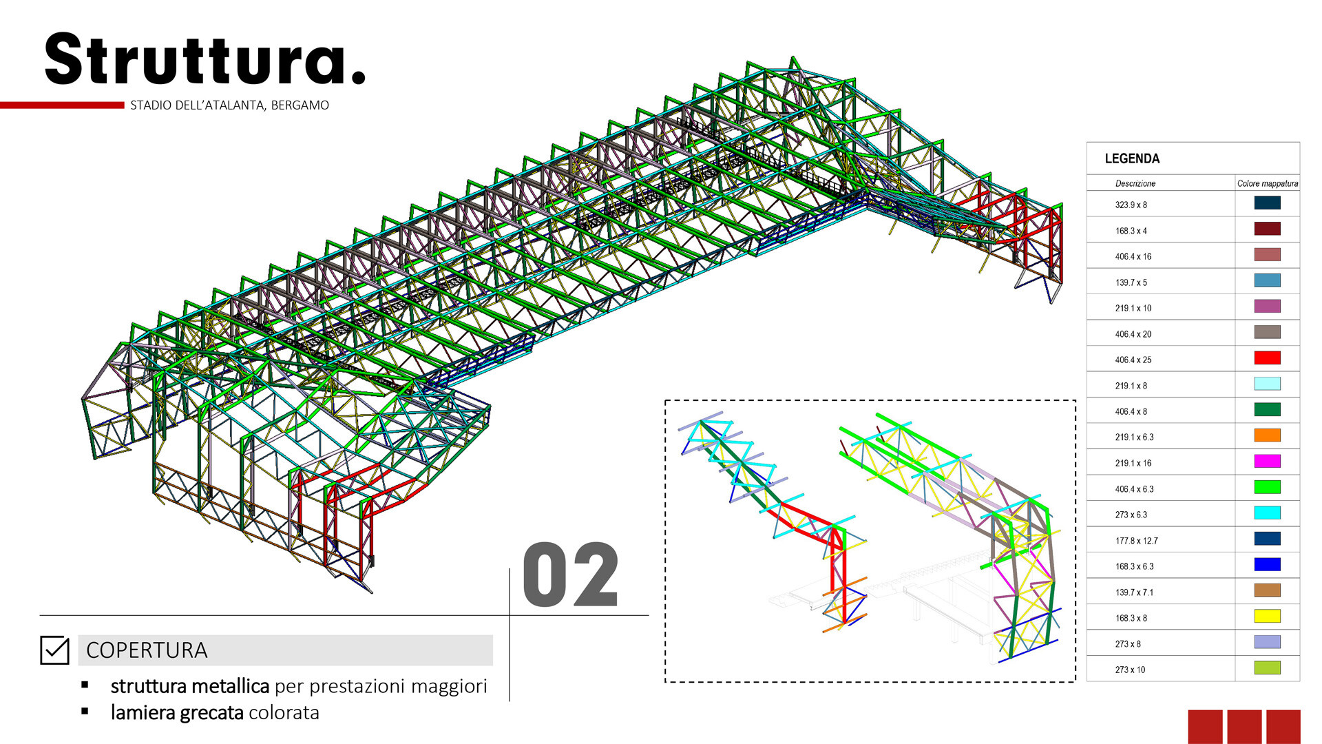 Stadio Atalanta Innovazione Revit SCE Project